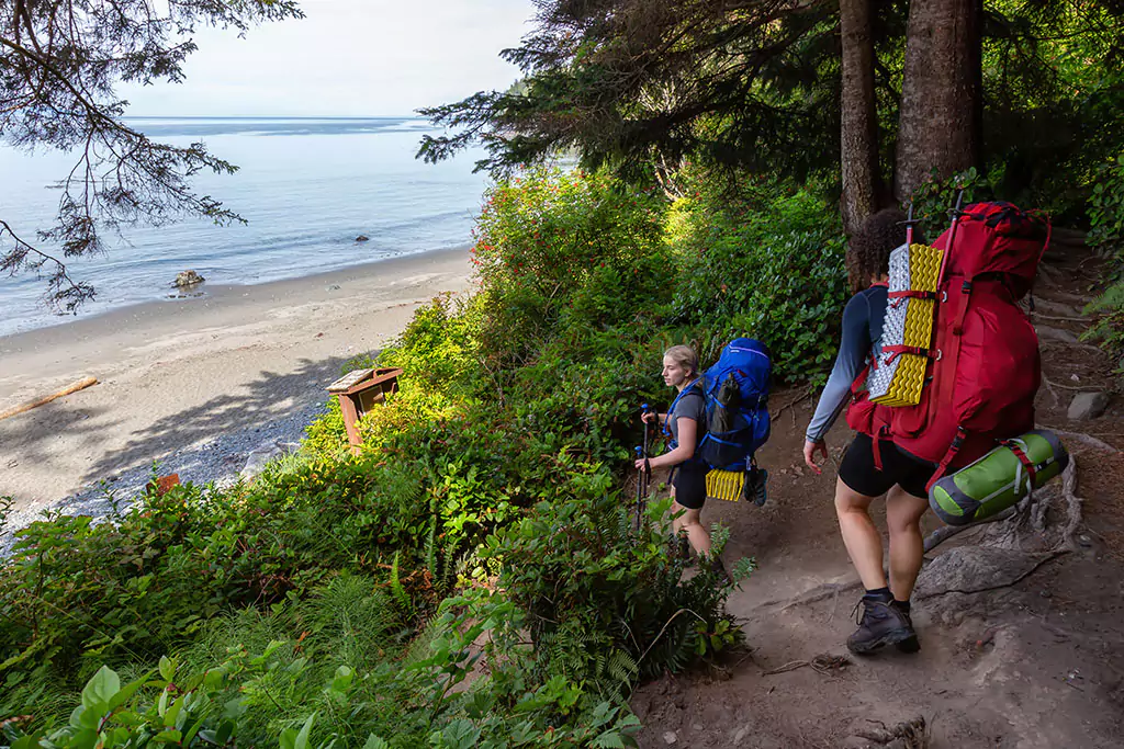 Activities from Peninsula Papagayo